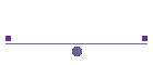 Making Power