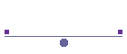 Outages