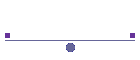 SFFMA